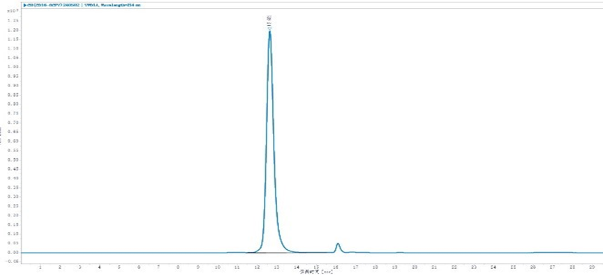 CD16-1.png CD16-1.png